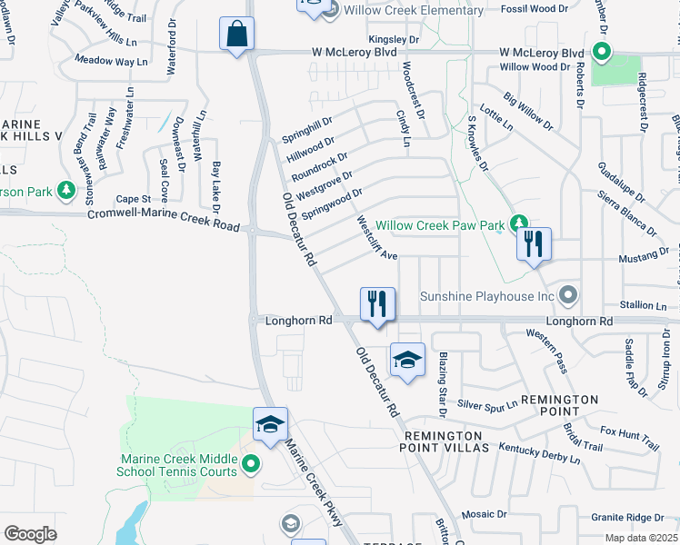 map of restaurants, bars, coffee shops, grocery stores, and more near 1137 Landsdale Lane in Saginaw