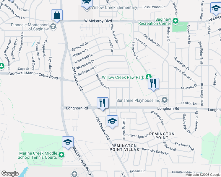 map of restaurants, bars, coffee shops, grocery stores, and more near 808 Bristol Avenue in Saginaw