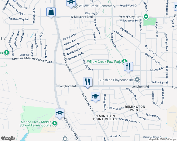 map of restaurants, bars, coffee shops, grocery stores, and more near 1065 Westcliff Avenue in Saginaw