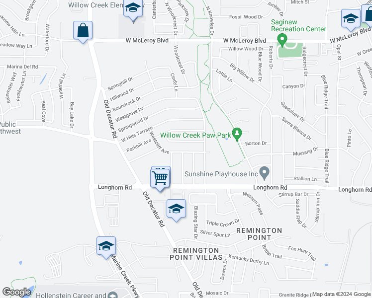 map of restaurants, bars, coffee shops, grocery stores, and more near 1028 Westcliff Avenue in Saginaw