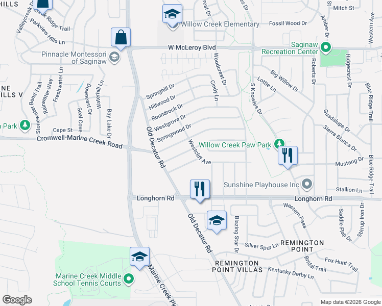 map of restaurants, bars, coffee shops, grocery stores, and more near 1108 Parkhill Avenue in Saginaw