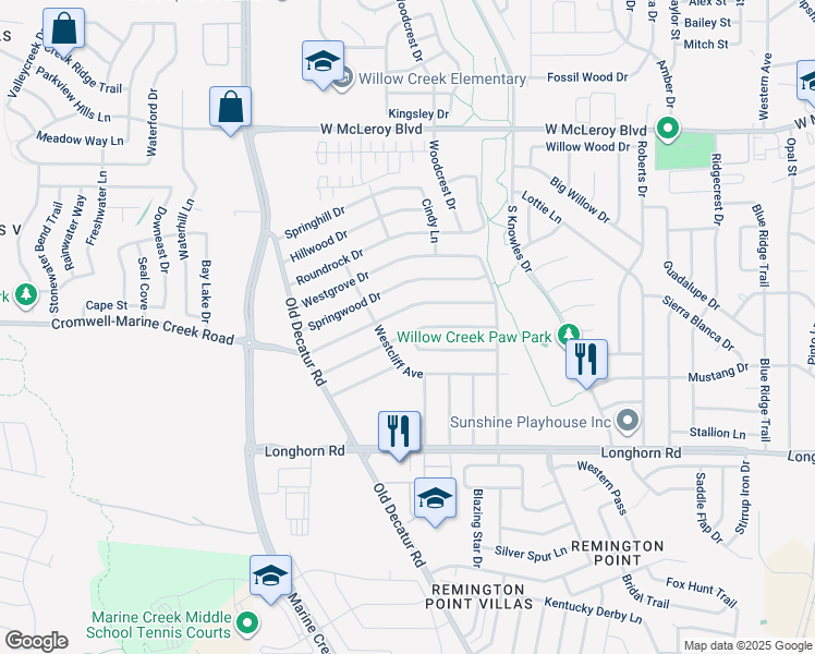 map of restaurants, bars, coffee shops, grocery stores, and more near 1064 Parkhill Avenue in Saginaw