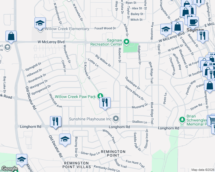 map of restaurants, bars, coffee shops, grocery stores, and more near 808 Willow Court in Saginaw