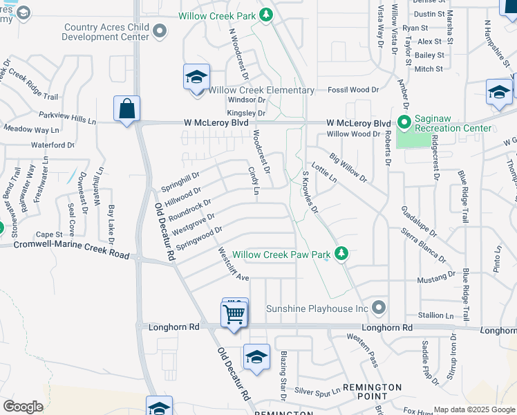 map of restaurants, bars, coffee shops, grocery stores, and more near 1033 Westgrove Drive in Saginaw