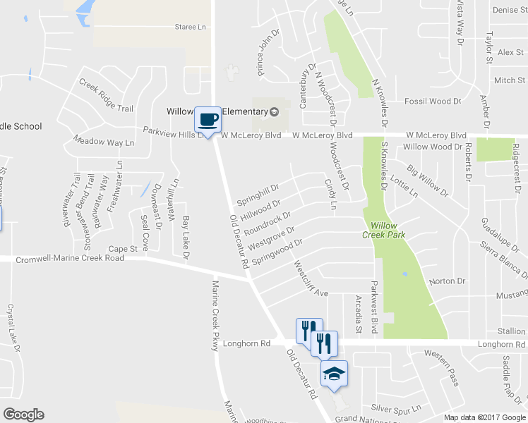 map of restaurants, bars, coffee shops, grocery stores, and more near 1101 Hillwood Drive in Saginaw