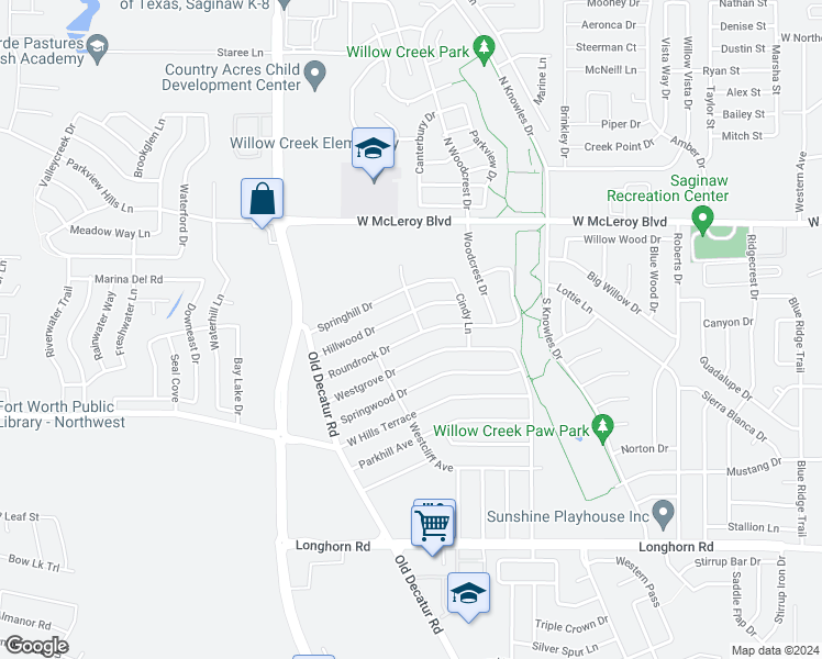 map of restaurants, bars, coffee shops, grocery stores, and more near 1062 Roundrock Drive in Saginaw