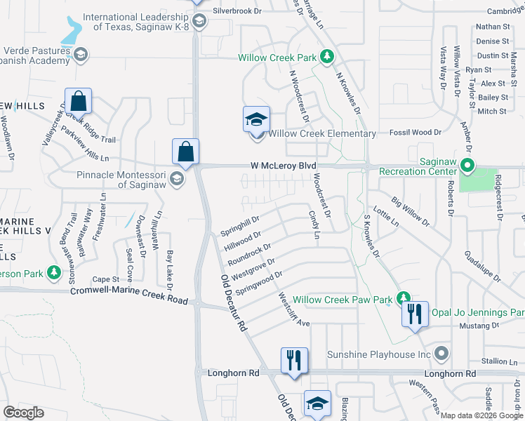 map of restaurants, bars, coffee shops, grocery stores, and more near 1057 Springhill Drive in Saginaw