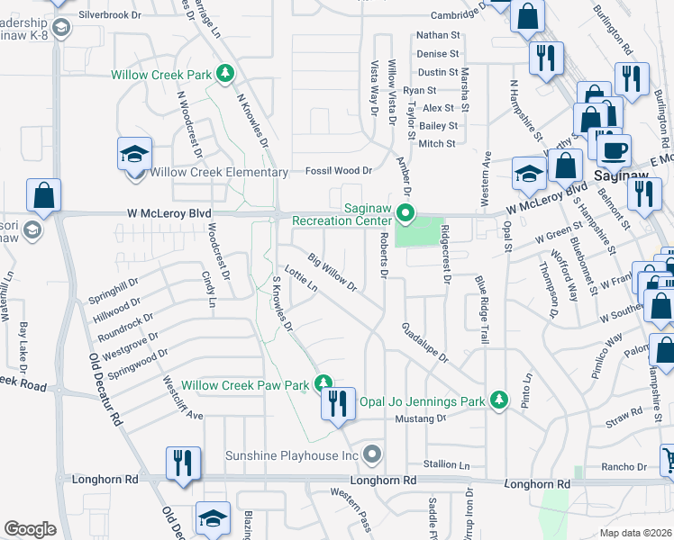 map of restaurants, bars, coffee shops, grocery stores, and more near 145 Big Willow Court in Saginaw