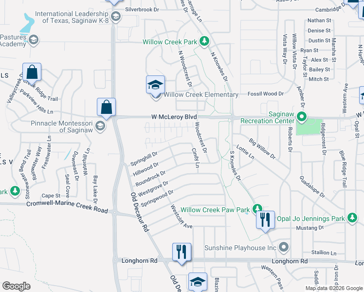 map of restaurants, bars, coffee shops, grocery stores, and more near 1031 Springhill Drive in Saginaw