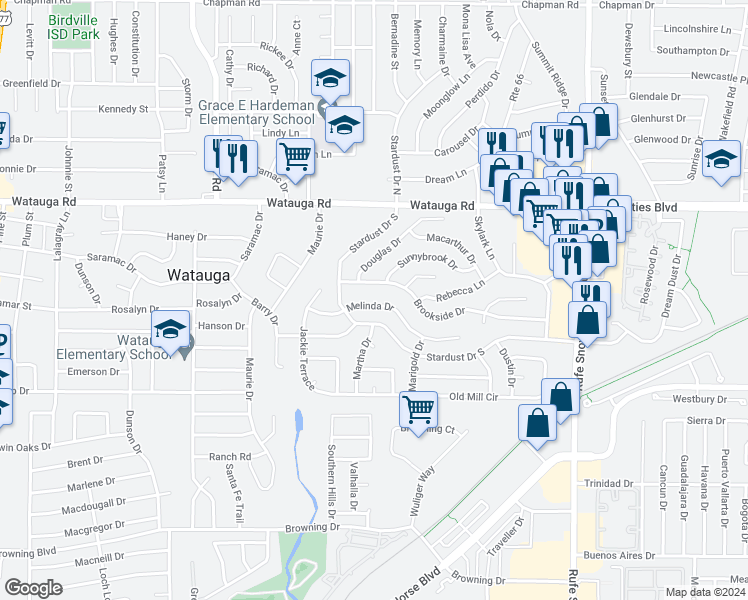 map of restaurants, bars, coffee shops, grocery stores, and more near 6225 Melinda Drive in Watauga