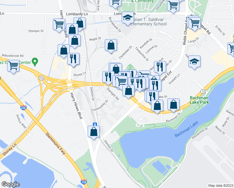 map of restaurants, bars, coffee shops, grocery stores, and more near 2710 Community Drive in Dallas