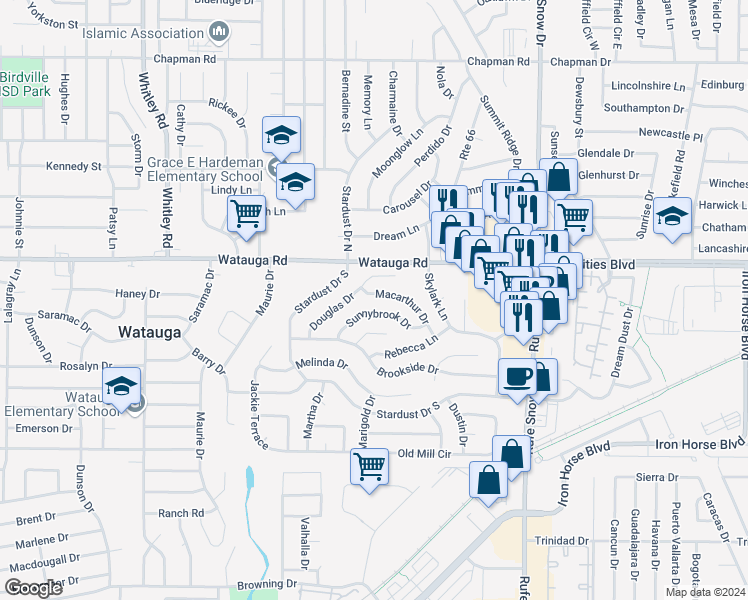 map of restaurants, bars, coffee shops, grocery stores, and more near 6312 Macarthur Drive in Watauga