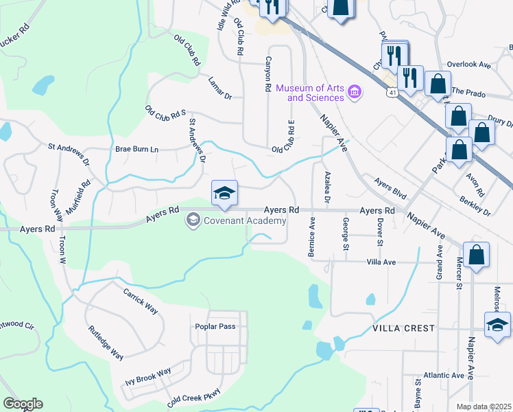 4563 Ayers Road, Macon GA Walk Score