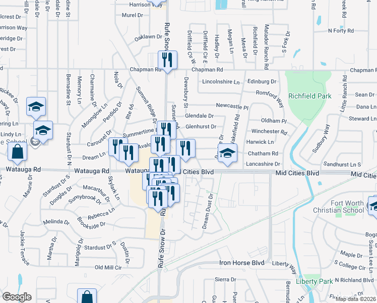 map of restaurants, bars, coffee shops, grocery stores, and more near 6333 Sunset Road in North Richland Hills
