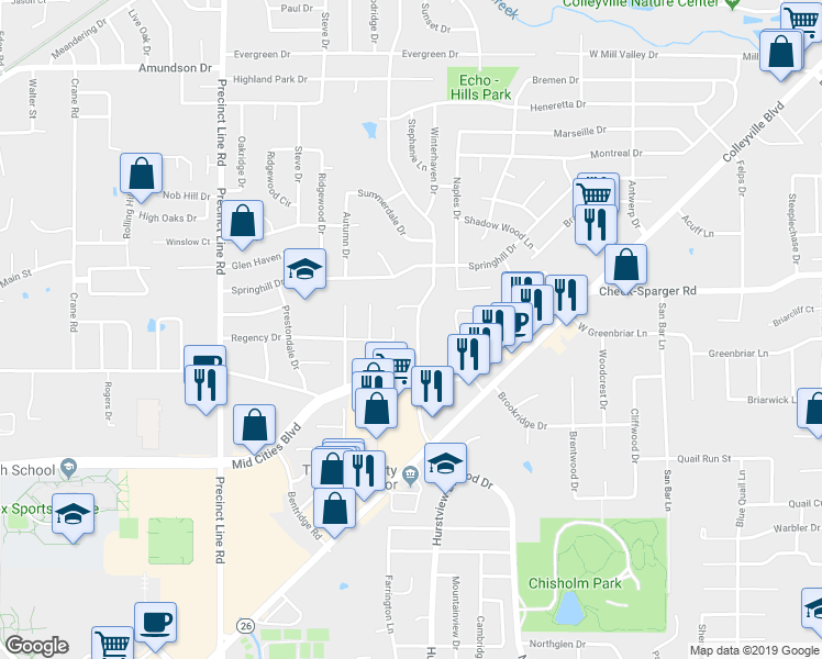 map of restaurants, bars, coffee shops, grocery stores, and more near 2712 Tally Ho Drive in Hurst