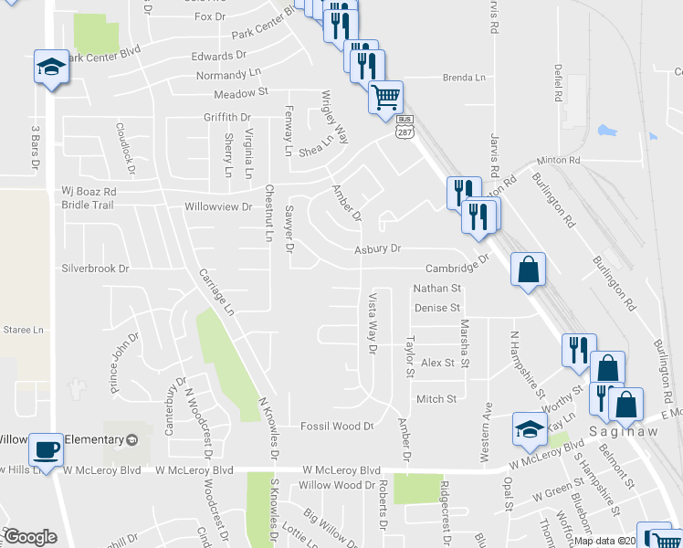 map of restaurants, bars, coffee shops, grocery stores, and more near 513 Cambridge Dr in Saginaw