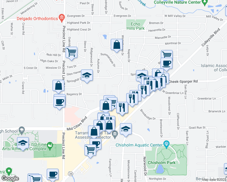 map of restaurants, bars, coffee shops, grocery stores, and more near 2712 Tally Ho Drive in Hurst
