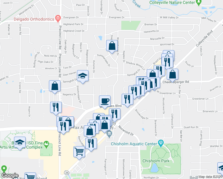 map of restaurants, bars, coffee shops, grocery stores, and more near 2712 Tally Ho Drive in Hurst