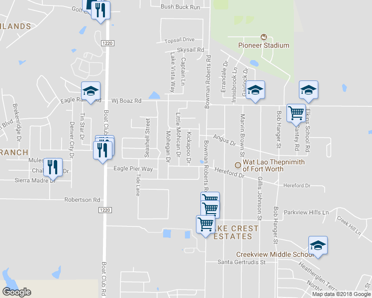 map of restaurants, bars, coffee shops, grocery stores, and more near 7137 Kickapoo Drive in Fort Worth