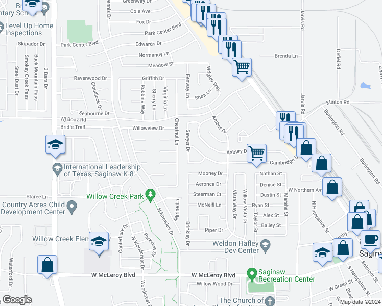 map of restaurants, bars, coffee shops, grocery stores, and more near 616 Sawyer Drive in Saginaw