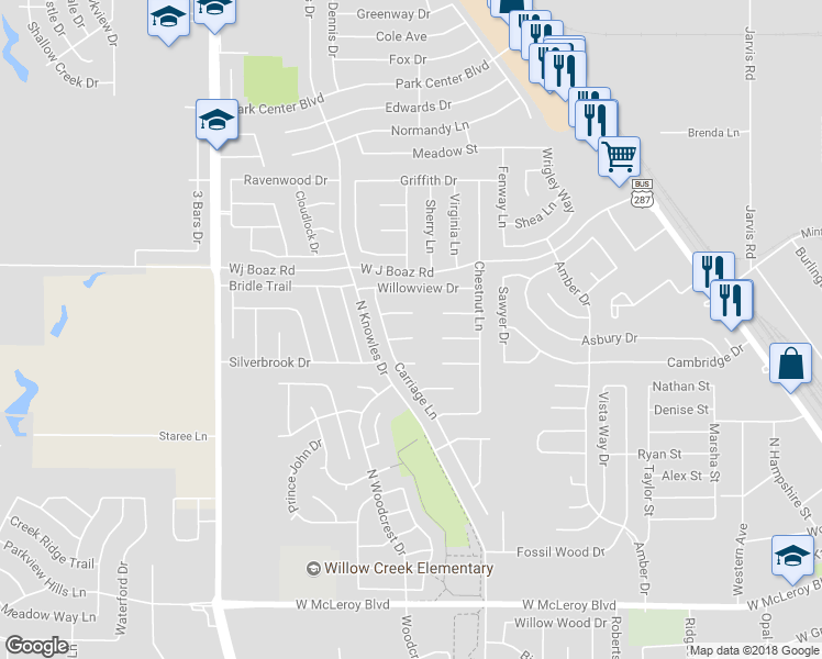 map of restaurants, bars, coffee shops, grocery stores, and more near 504 Peach Tree Court in Saginaw