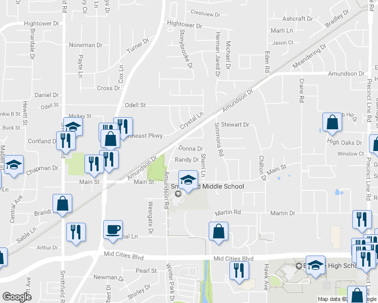 map of restaurants, bars, coffee shops, grocery stores, and more near 8416 Donna Drive in Fort Worth