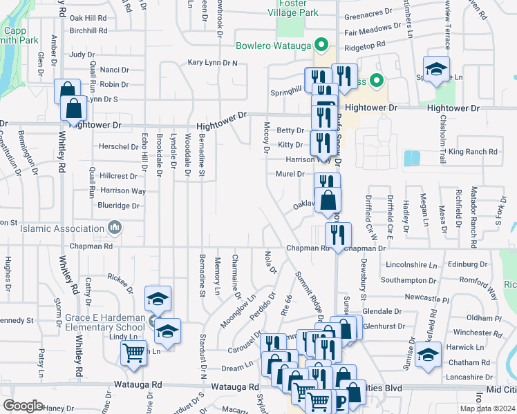 map of restaurants, bars, coffee shops, grocery stores, and more near 9100 Summit Ridge Drive in Watauga