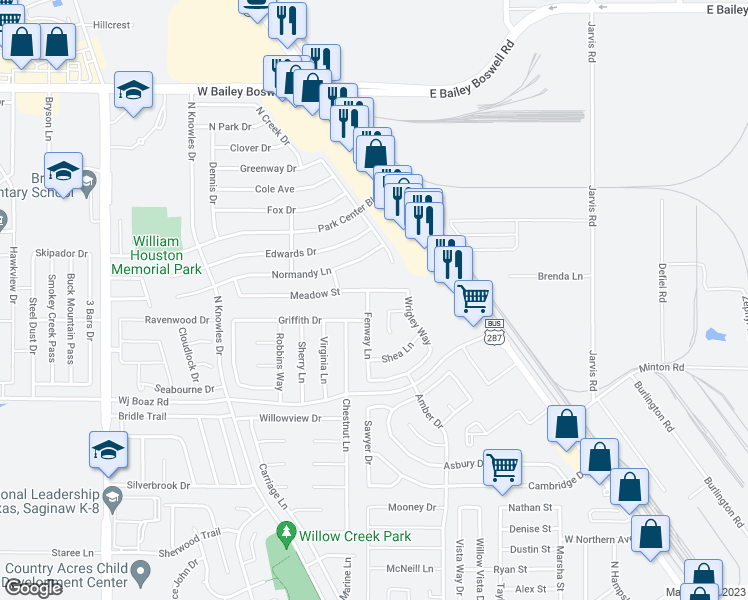 map of restaurants, bars, coffee shops, grocery stores, and more near 969 Fenway Lane in Fort Worth