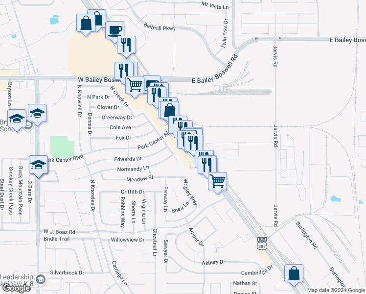 map of restaurants, bars, coffee shops, grocery stores, and more near 1024 Georgian Road East in Saginaw