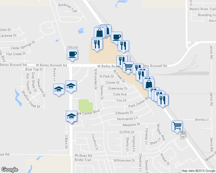 map of restaurants, bars, coffee shops, grocery stores, and more near 552 Greenway Drive in Saginaw