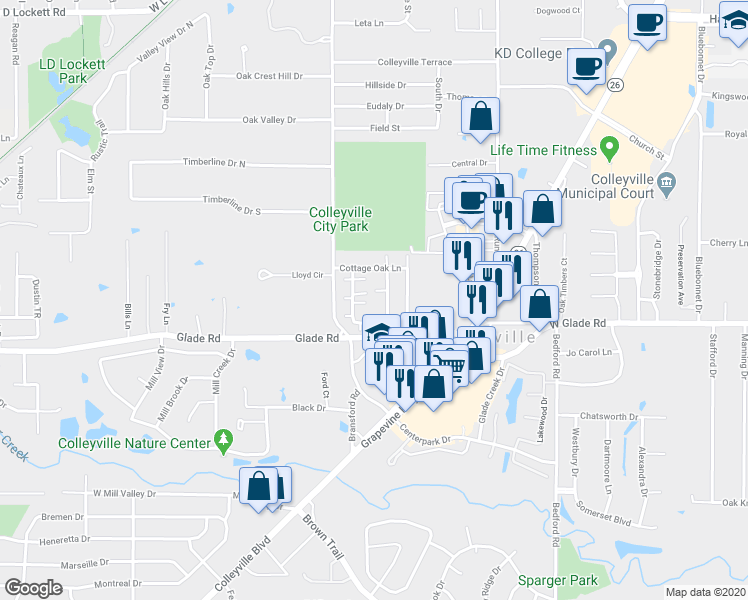 map of restaurants, bars, coffee shops, grocery stores, and more near 2200 Long Shadow Court in Colleyville