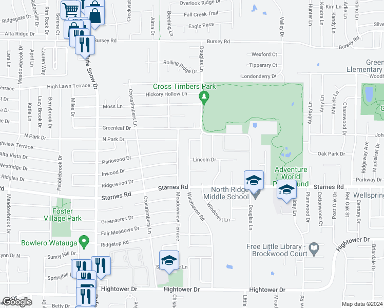 map of restaurants, bars, coffee shops, grocery stores, and more near 7506 Windhaven Road in North Richland Hills