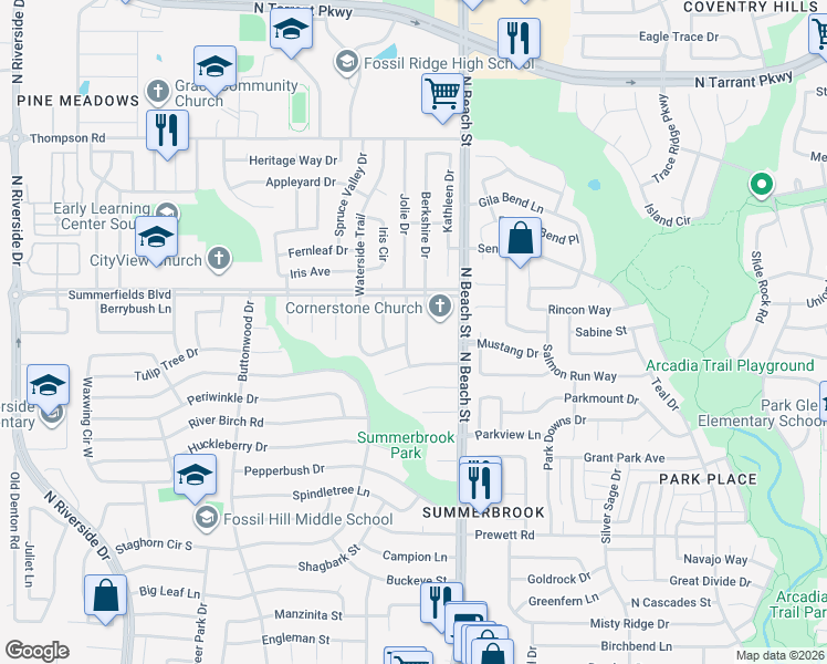 map of restaurants, bars, coffee shops, grocery stores, and more near 7916 Firefly Drive in Fort Worth