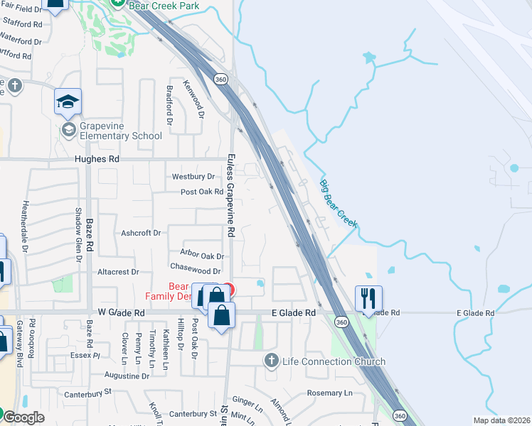 map of restaurants, bars, coffee shops, grocery stores, and more near 4609 Trevor Trail in Grapevine