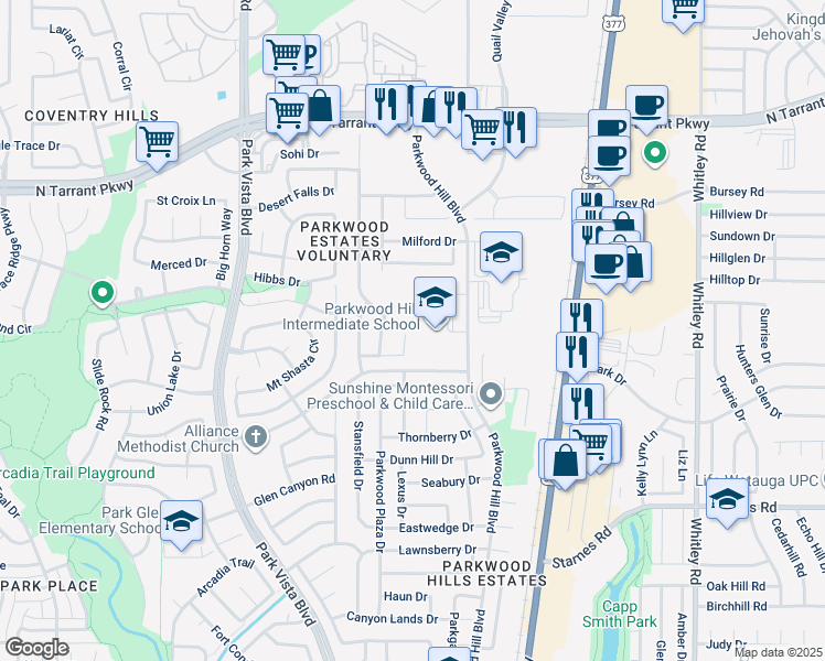 map of restaurants, bars, coffee shops, grocery stores, and more near 8116 Amistad Court in Fort Worth