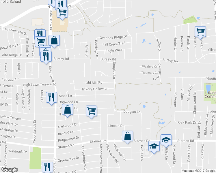 map of restaurants, bars, coffee shops, grocery stores, and more near 6881 Hickory Hollow Lane in North Richland Hills
