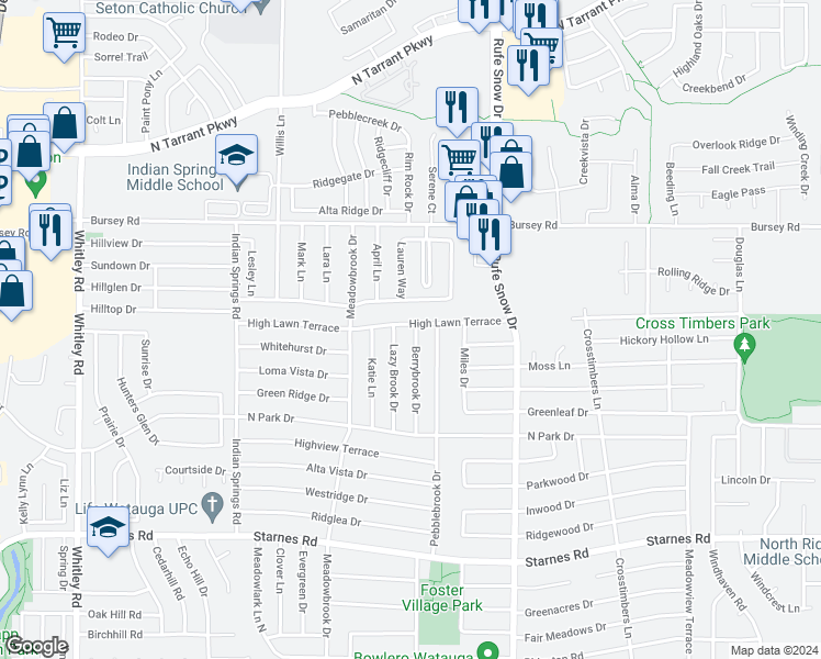 map of restaurants, bars, coffee shops, grocery stores, and more near 8041 Berrybrook Drive in Watauga