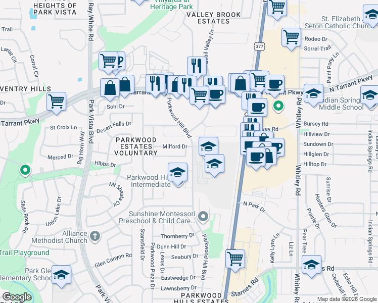 map of restaurants, bars, coffee shops, grocery stores, and more near 5533 Bandelier Trail in Fort Worth
