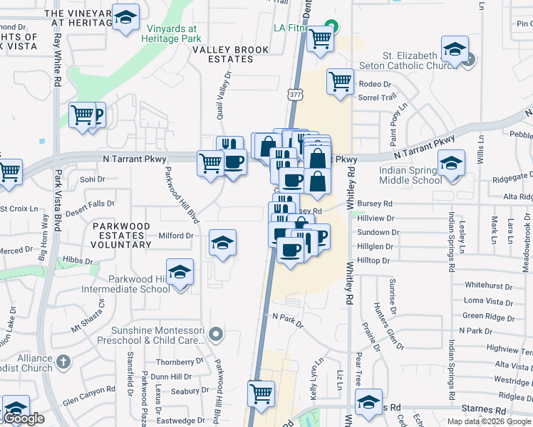map of restaurants, bars, coffee shops, grocery stores, and more near 5912 Blackmon Court in Fort Worth