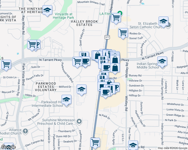 map of restaurants, bars, coffee shops, grocery stores, and more near 5912 Blackmon Court in Fort Worth