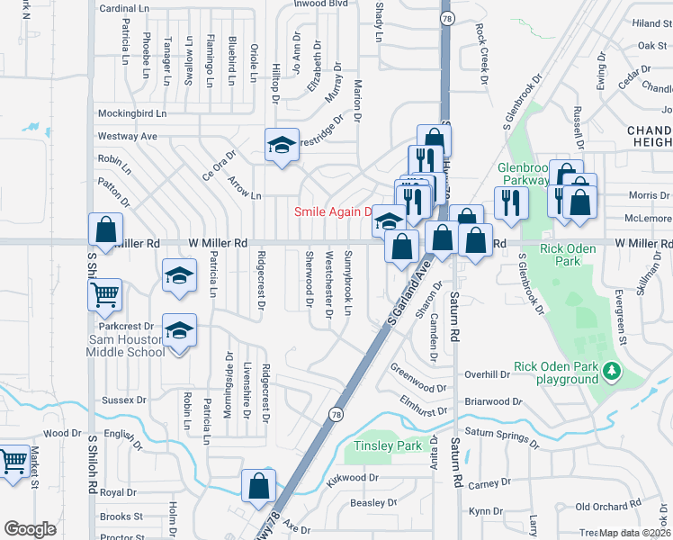 map of restaurants, bars, coffee shops, grocery stores, and more near 2020 Westchester Drive in Garland
