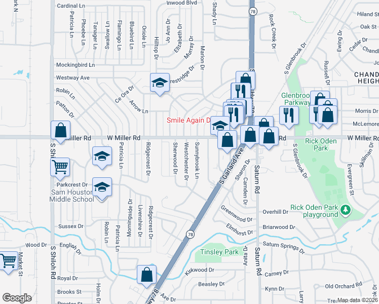 map of restaurants, bars, coffee shops, grocery stores, and more near 2020 Westchester Drive in Garland