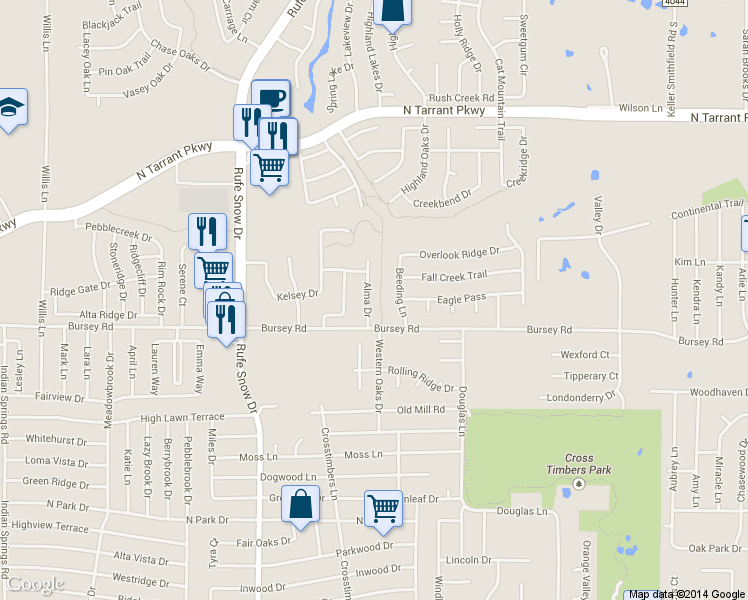 map of restaurants, bars, coffee shops, grocery stores, and more near 2111 Alma Drive in Keller