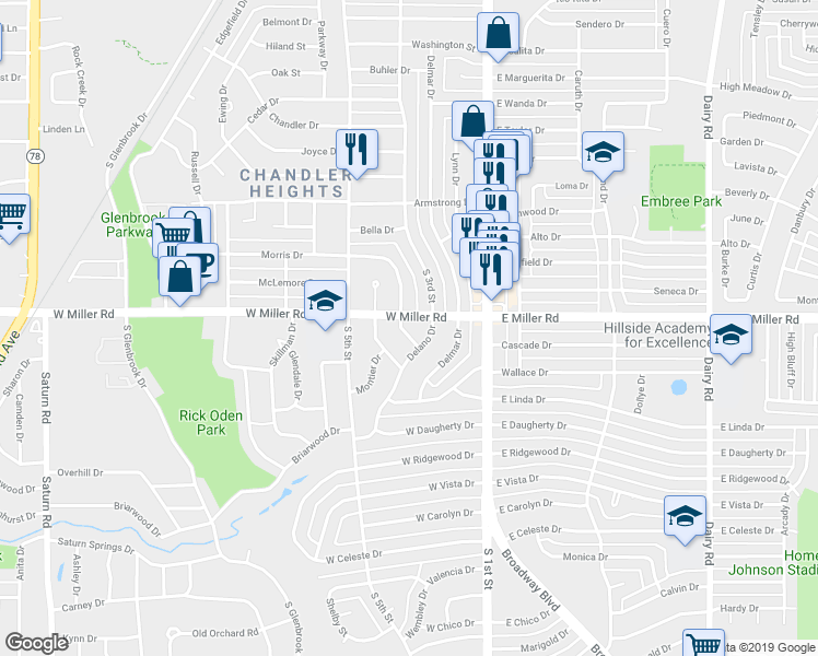 map of restaurants, bars, coffee shops, grocery stores, and more near 2013 Rolando Drive in Garland