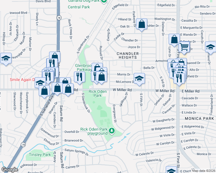 map of restaurants, bars, coffee shops, grocery stores, and more near 815 West Miller Road in Garland