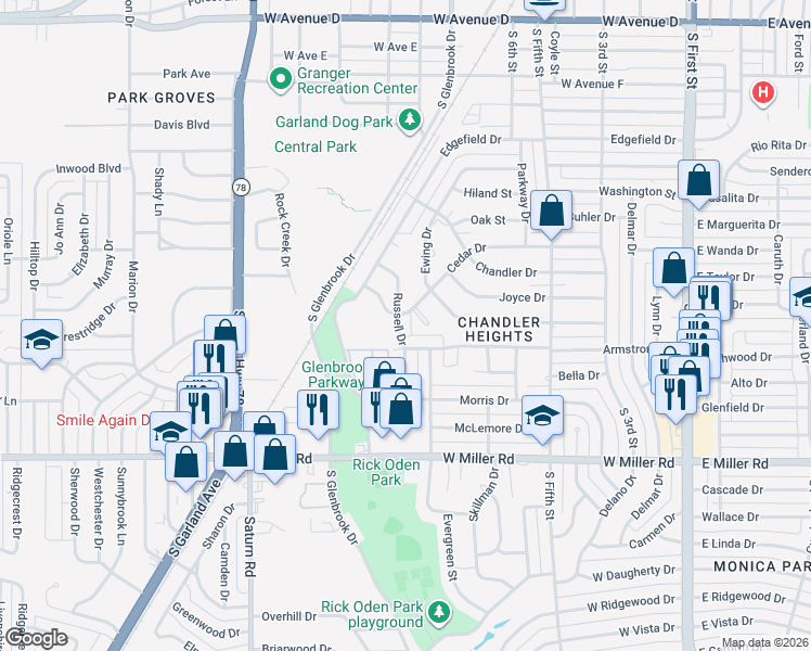 map of restaurants, bars, coffee shops, grocery stores, and more near 1522 Russell Drive in Garland
