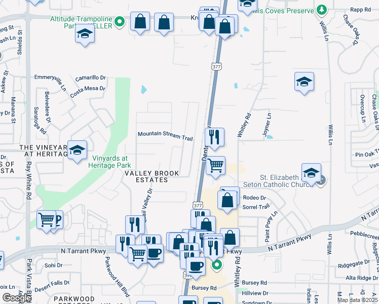 map of restaurants, bars, coffee shops, grocery stores, and more near 8917 Sun Haven Way in Fort Worth