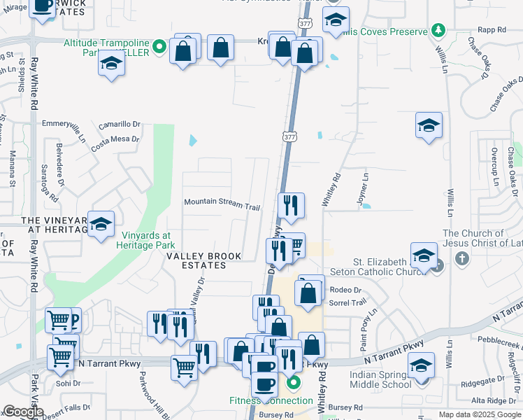 map of restaurants, bars, coffee shops, grocery stores, and more near 9009 Sun Haven Way in Fort Worth