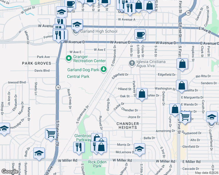 map of restaurants, bars, coffee shops, grocery stores, and more near 912 Edgefield Drive in Garland