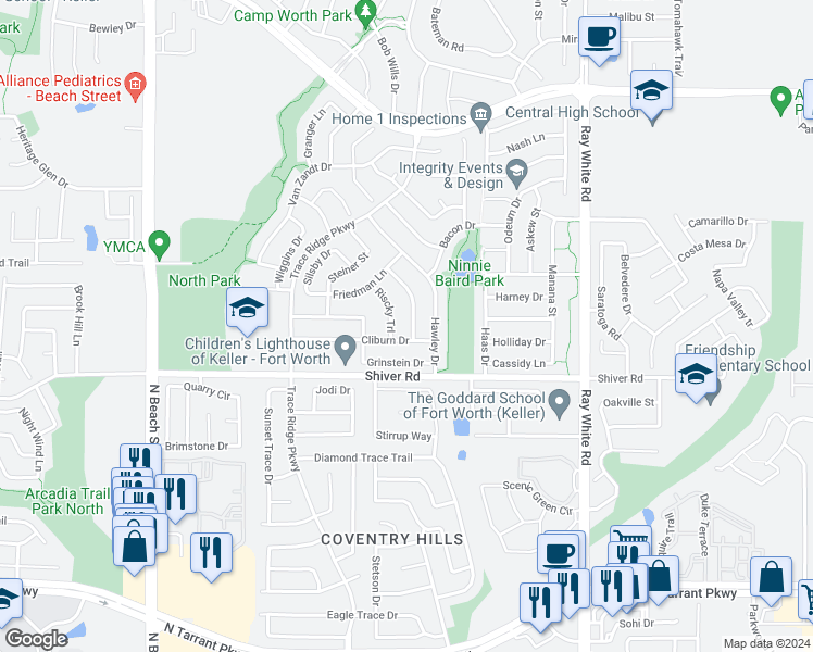 map of restaurants, bars, coffee shops, grocery stores, and more near 9009 McFarland Way in Fort Worth